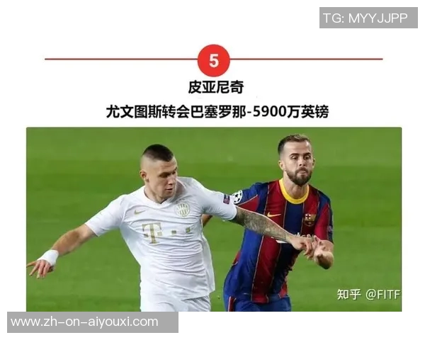 全球足坛实力最强的十位球星榜单解析与深度分析