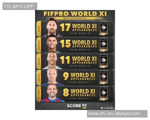 现役最富有的足球明星排行榜揭秘 财富与足球成就双重辉煌